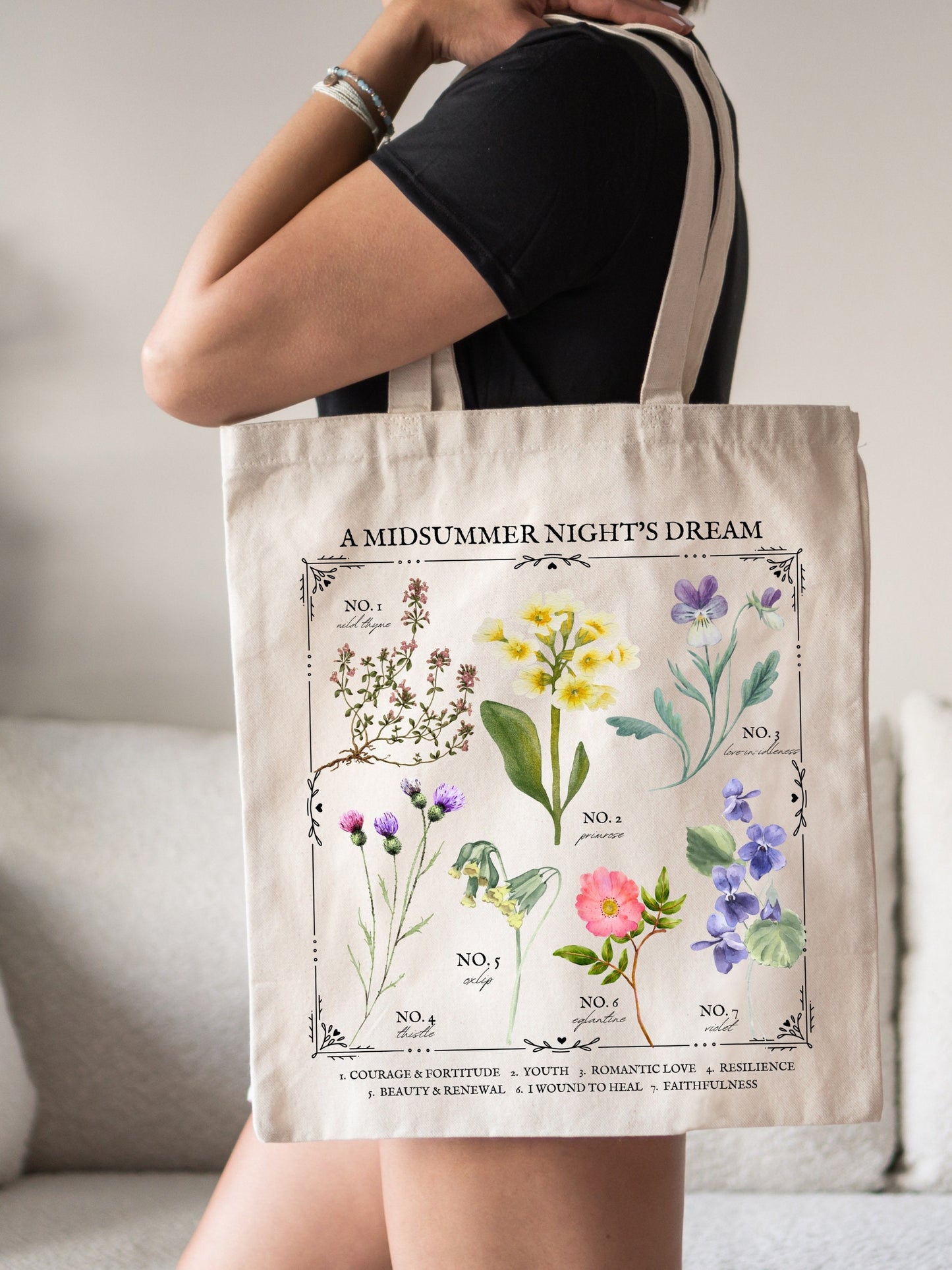 Shakespeare Midsummer Night's Dream Flower Chart Herbology Floral Tote Book Bag * Bookish Bookworm Gift * Poet Literature Shirt