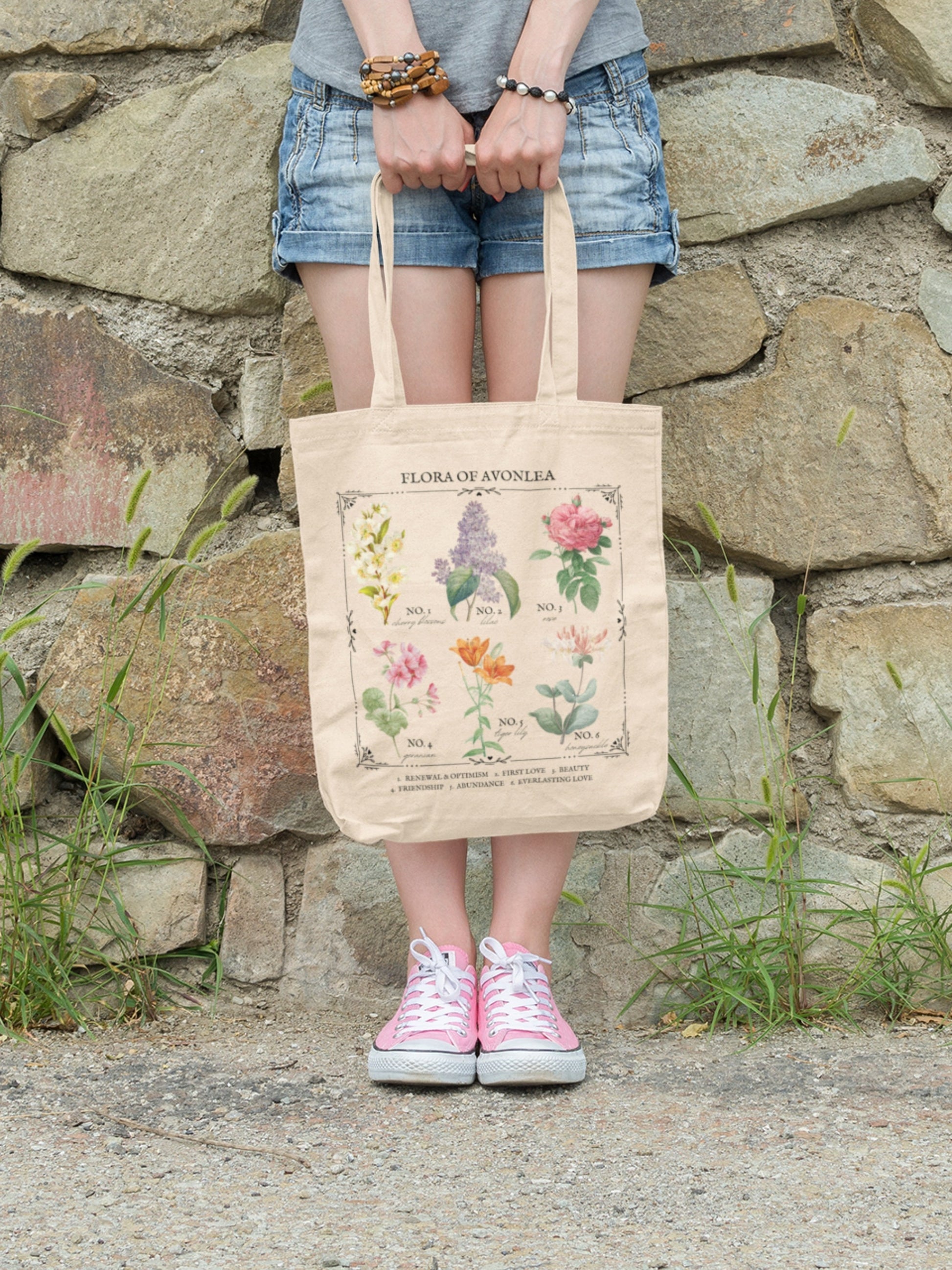 Anne of Green Gables Avonlea Literary Flower Chart Market Tote Bag Wild Flower Botanical Language of Flowers Cottagecore Bookish Lover Gift