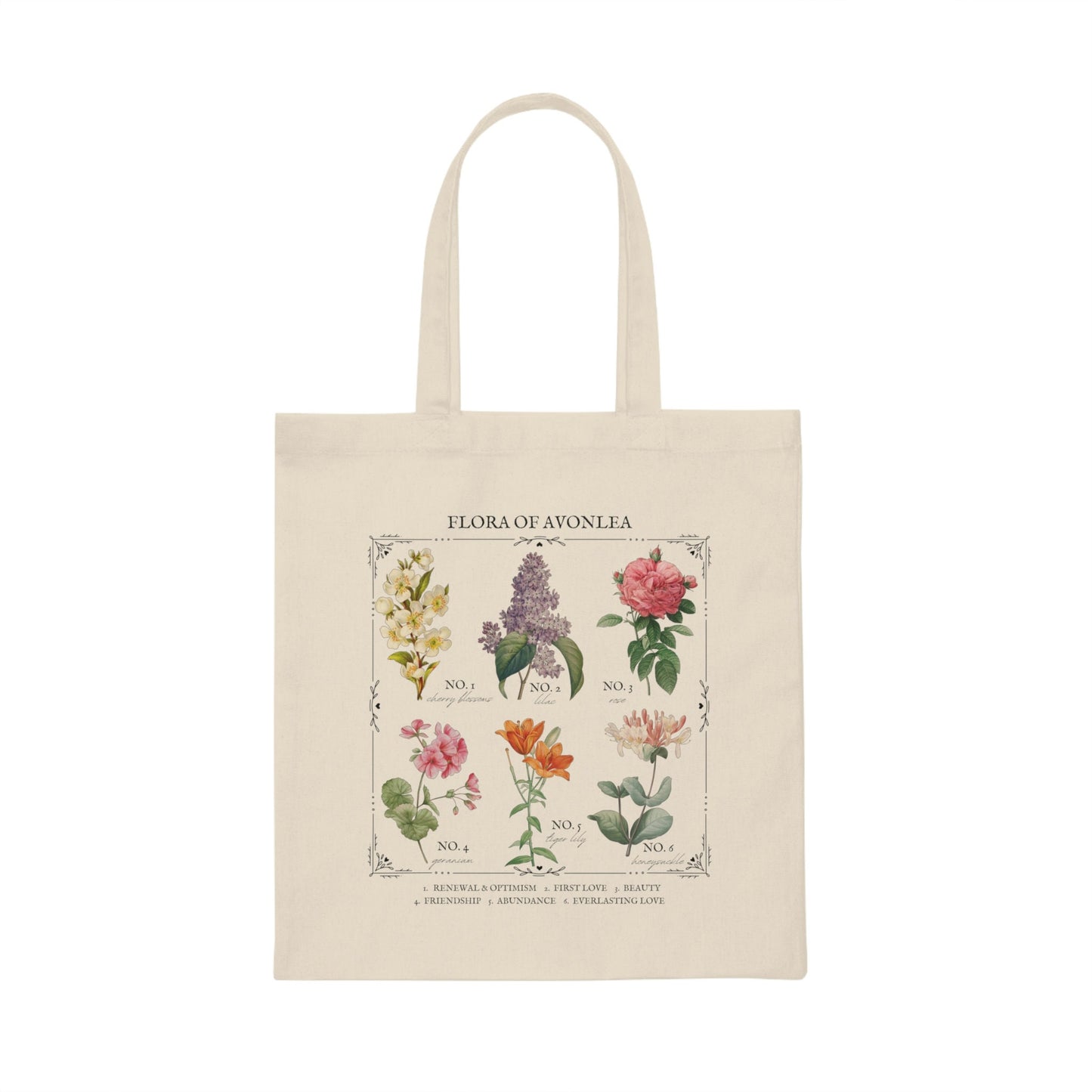 Anne of Green Gables Avonlea Literary Flower Chart Market Tote Bag Wild Flower Botanical Language of Flowers Cottagecore Bookish Lover Gift