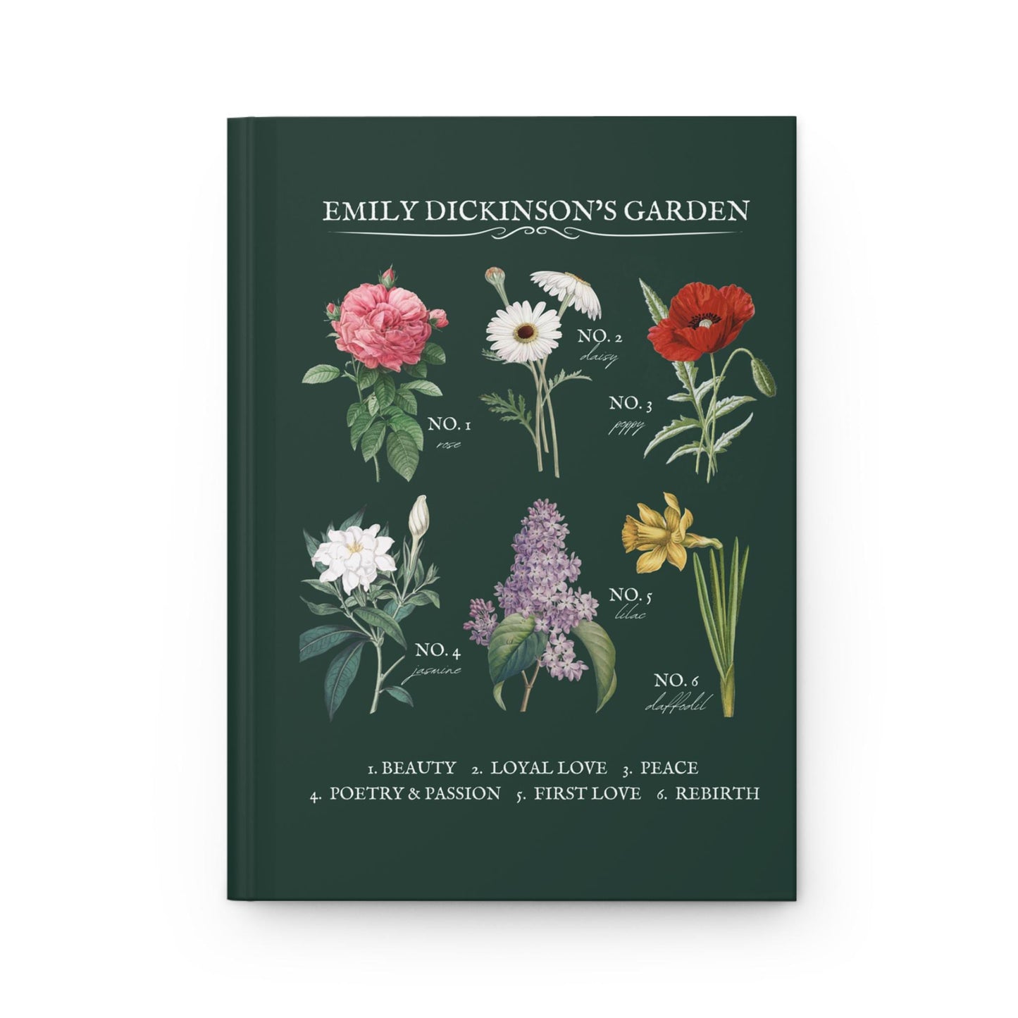 Emily Dickinson Garden Literary Flower Chart Hardcover Journal Herbology Cottagecore Botanical Dark Academia Notebook Daily Planner Book Log